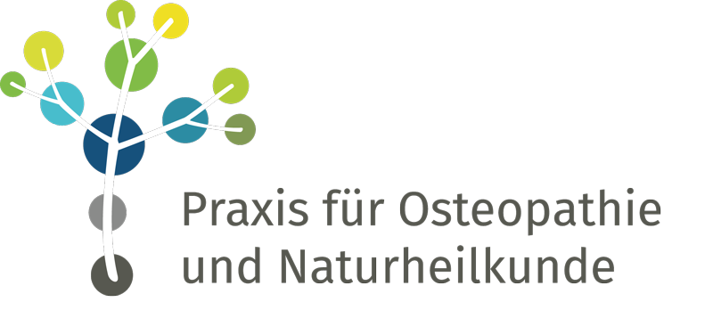 Praxis für Osteopathie und Naturheilkunde